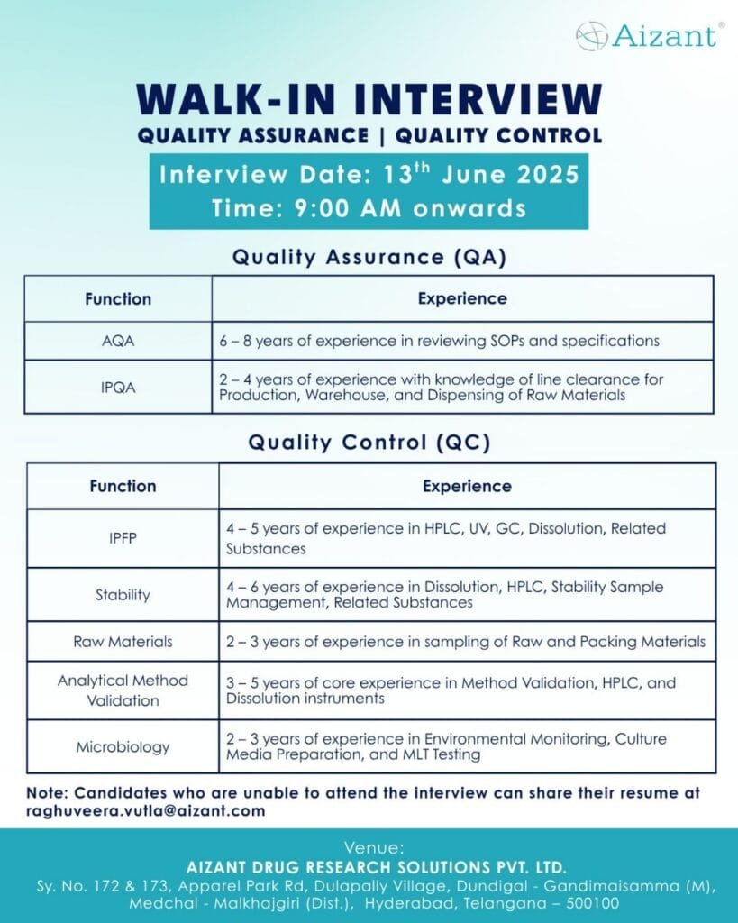 Urgent Hiring: QA & QC Jobs in Hyderabad – Walk-In Interview at Aizant Urgent Hiring: QA & QC Jobs in Hyderabad – Walk-In Interview at Aizant