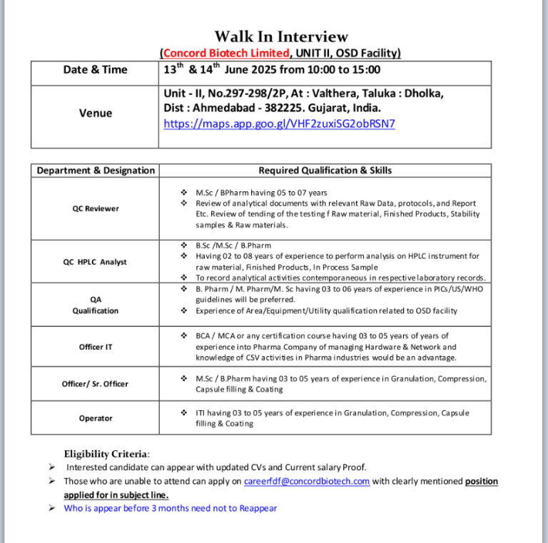 Concord Biotech Walk-In Drive 2025 – QC/QA/IT Jobs in Ahmedabad | Apply Now! Concord Biotech Walk-In Drive 2025 – QC/QA/IT Jobs in Ahmedabad | Apply Now!