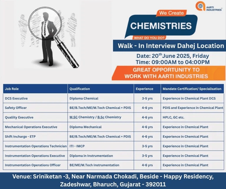 Aarti Industries Recruitment 2025 – Apply for DCS Executive & Instrumentation Jobs Aarti Industries Recruitment 2025 – Apply for DCS Executive & Instrumentation Jobs