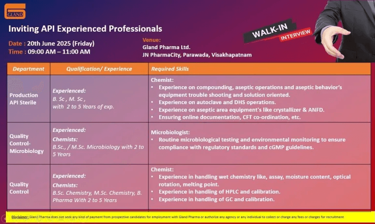 Gland Pharma Careers – QC & Production Openings | Apply Now! Gland Pharma Careers – QC & Production Openings | Apply Now!