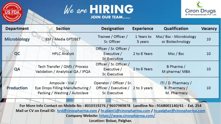 Freshers & Experienced Hiring at Ciron Pharma – QA, QC-Micro, Production, Engineering Freshers & Experienced Hiring at Ciron Pharma – QA, QC-Micro, Production, Engineering
