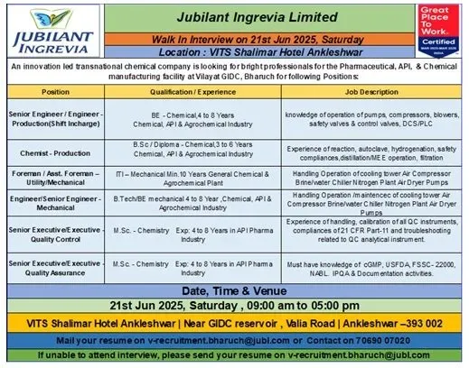 Jubilant Ingrevia Hiring – QA/QC/Production Jobs Jubilant Ingrevia Hiring – QA/QC/Production Jobs