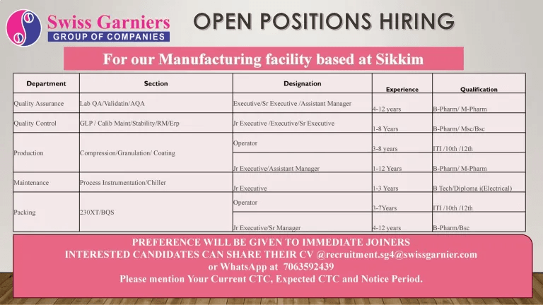 Urgent Openings in Pharma – SWISS GARNIERS Hiring for Multiple Roles Urgent Openings in Pharma – SWISS GARNIERS Hiring for Multiple Roles