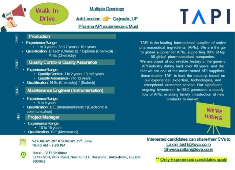 Urgent Hiring at Teva Pharmaceuticals | Production, QA/QC, and Maintenance Urgent Hiring at Teva Pharmaceuticals | Production, QA/QC, and Maintenance