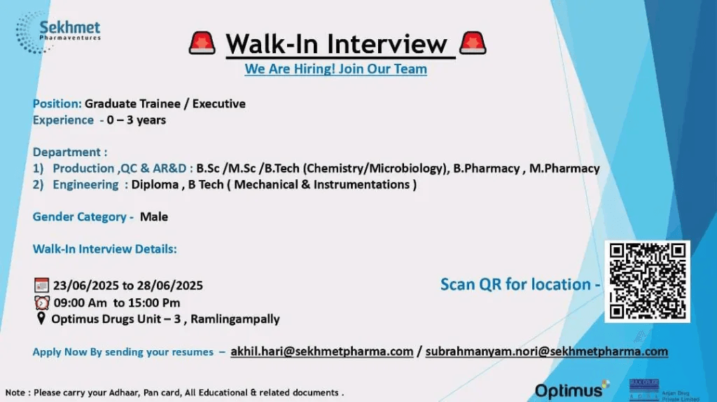 Sekhmet Pharmaventures Hiring For Freshers Production, QC, Engineering, AR&D Sekhmet Pharmaventures Hiring For Freshers Production, QC, Engineering, AR&D