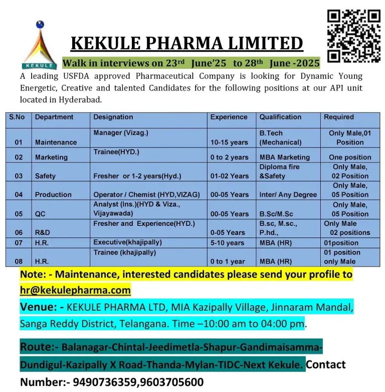 Kekule Pharma Hiring for QC, Production, Safety & Marketing Jobs Kekule Pharma Hiring for QC, Production, Safety & Marketing Jobs