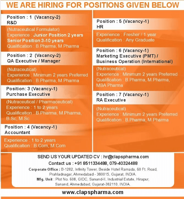 CLAPS Industries Hiring for R&D, QA, Purchase, RA, PMT & HR CLAPS Industries Hiring for R&D, QA, Purchase, RA, PMT & HR