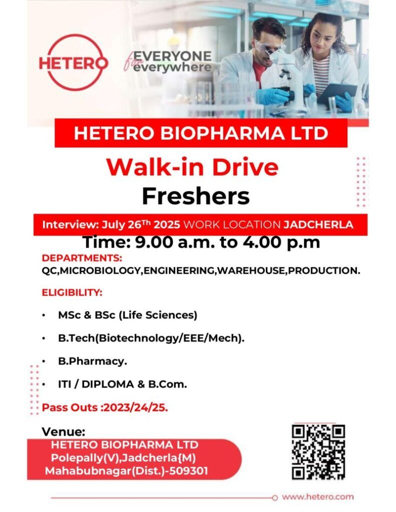 Freshers Needed In multiple departments At Hetero Biopharma Ltd