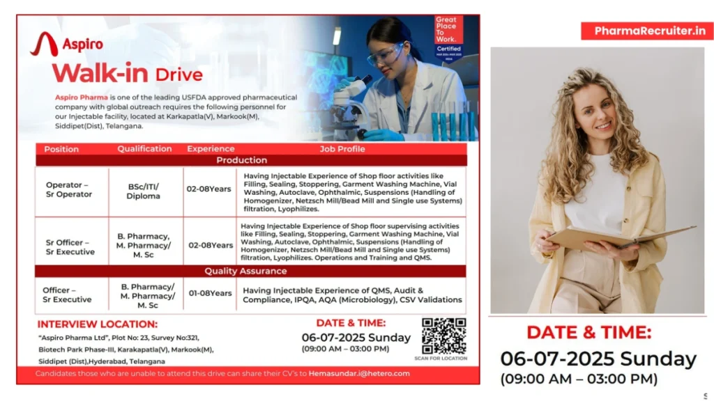 Aspiro Pharma Hiring For Production & QA Jobs Aspiro Pharma Hiring For Production & QA Jobs