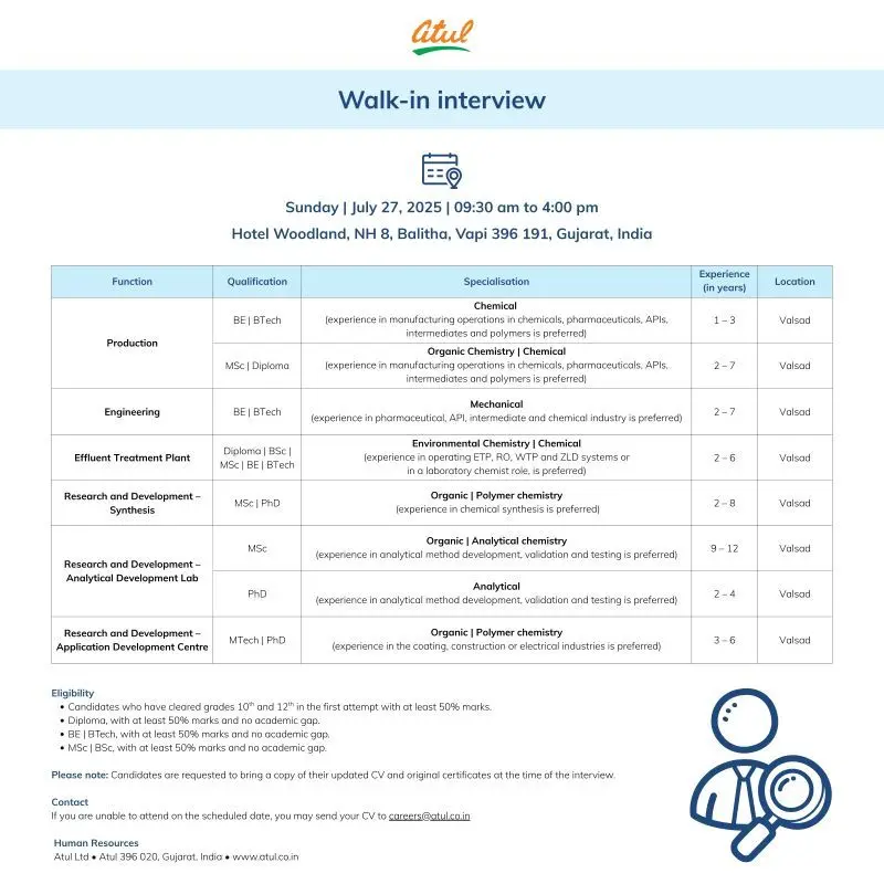 Atul Ltd Hiring For Production, Engineering, R&D, and Effluent Treatment Plant Atul Ltd Hiring For Production, Engineering, R&D, and Effluent Treatment Plant
