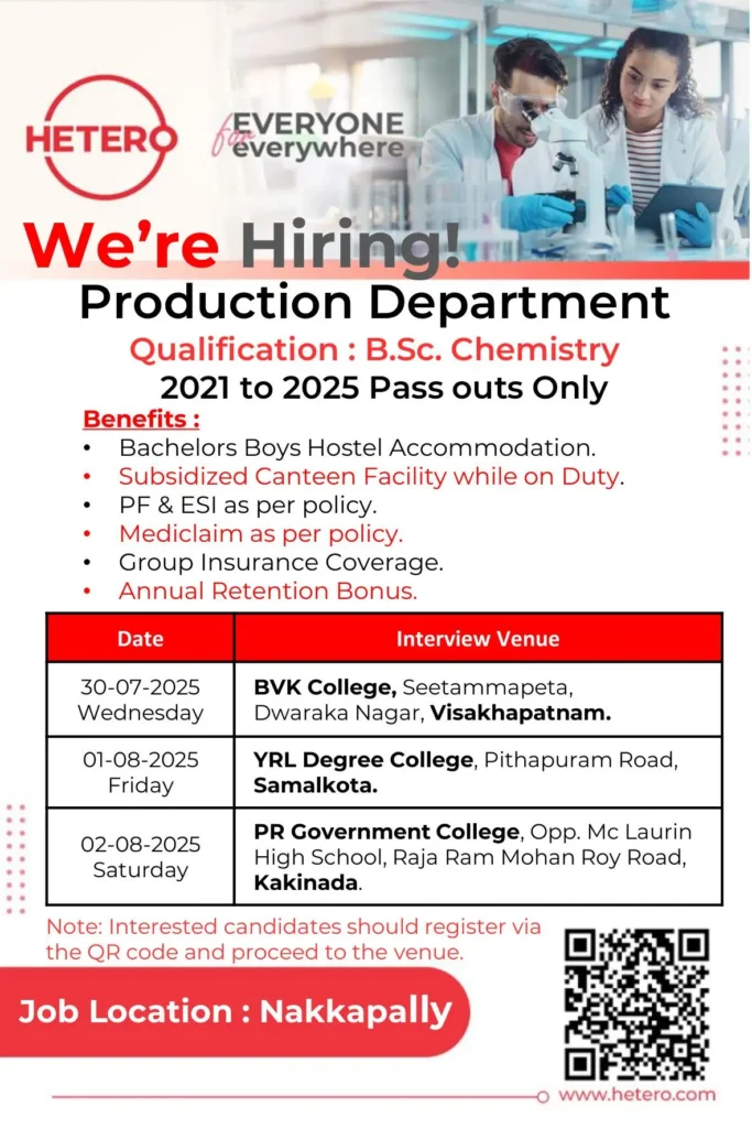 Freshers Needed In Production At HETERO