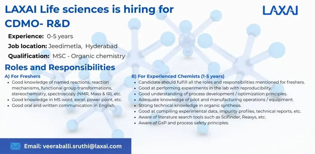 Freshers  Needed In CDMO-R&D At LAXAI Life Sciences