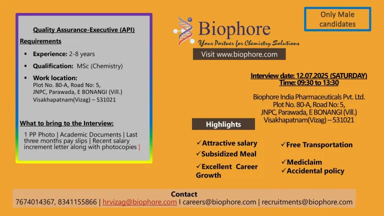 Quality Assurance Executive (API) Job Opening at Biophore India Pharmaceuticals Quality Assurance Executive (API) Job Opening at Biophore India Pharmaceuticals