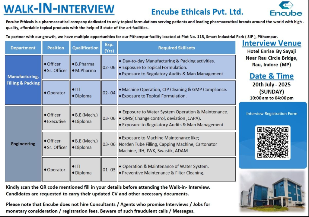 Encube Ethicals Pvt Ltd Hiring For manufacturing, filling, packing, engineering, or maintenance Encube Ethicals Pvt Ltd Hiring For manufacturing, filling, packing, engineering, or maintenance