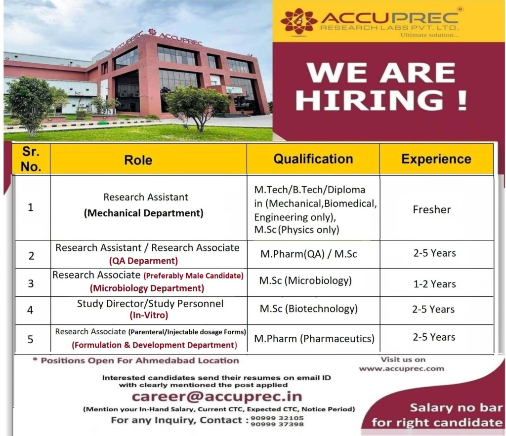 Freshers Needed In multiple roles At Accuprec Research Labs Pvt. Ltd