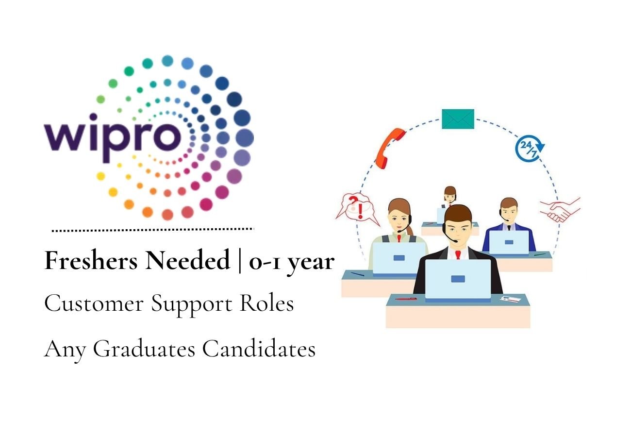 Freshers Needed In Customer Support Roles At Wipro Limited