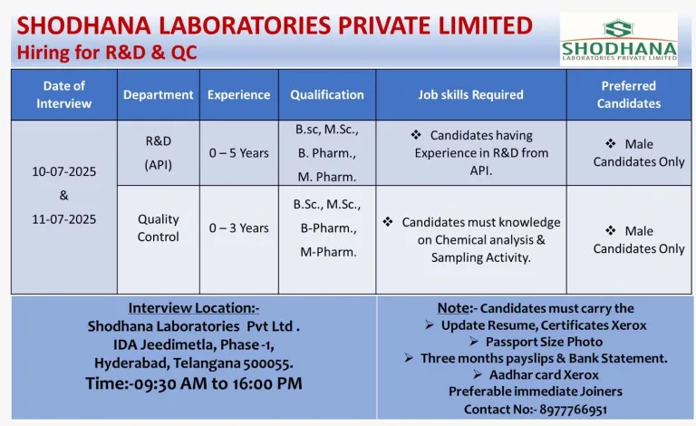 Immediate Job Openings in Pharma – R&D & QC Roles | Shodhana Labs Hiring Immediate Job Openings in Pharma – R&D & QC Roles | Shodhana Labs Hiring