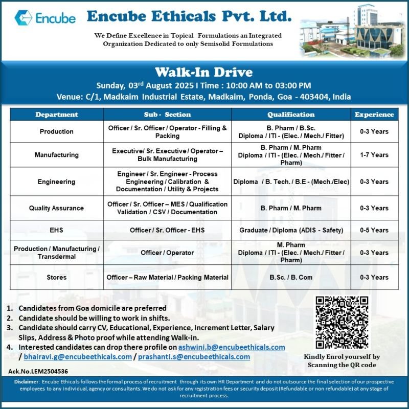 Freshers Needed In multiple vacancy At Encube Ethicals Pvt. Ltd Freshers Needed In multiple vacancy At Encube Ethicals Pvt. Ltd