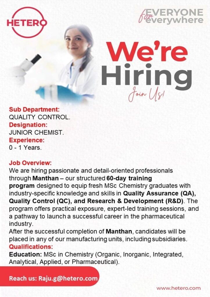 Freshers Needed In Quality Control At HETERO