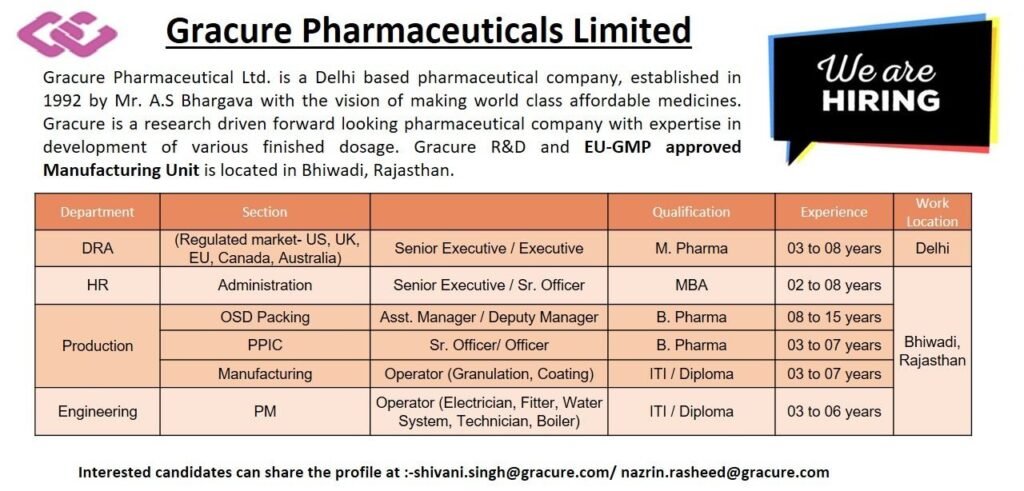 Gracure Pharmaceuticals Hiring Regulatory Affairs, HR, Production, Engineering Gracure Pharmaceuticals Hiring Regulatory Affairs, HR, Production, Engineering