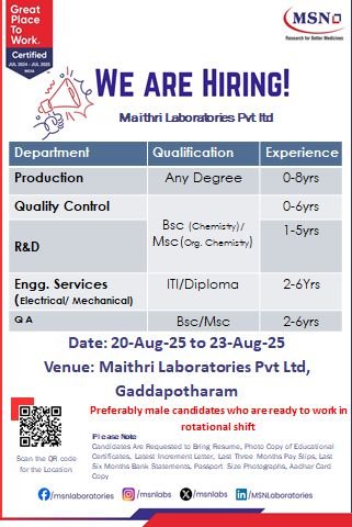 Freshers Needed In Production, Quality Control, R&D, Engg, GA At Maithri Laboratories Freshers Needed In Production, Quality Control, R&D, Engg, GA At Maithri Laboratories