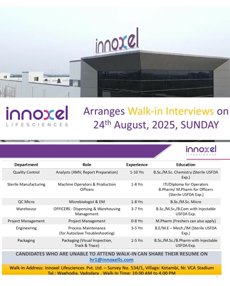 Freshers Needed In various roles At Innoxel Lifesciences Pvt. Ltd Freshers Needed In various roles At Innoxel Lifesciences Pvt. Ltd