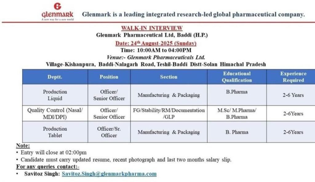 Glenmark Pharmaceuticals Hiring Quality Control / Production