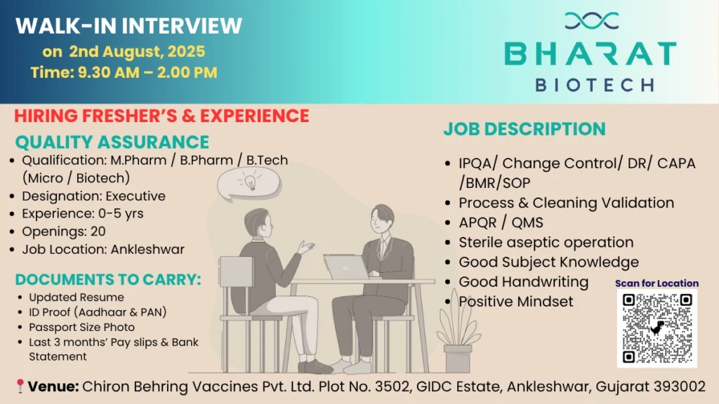 Freshers Needed In Quality Assurance At Bharat Biotech Freshers Needed In Quality Assurance At Bharat Biotech