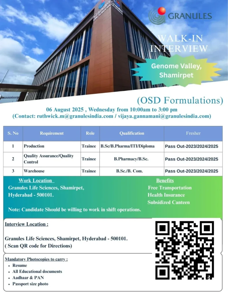 Freshers Needed In Production / QA / QC / Warehouse At Granules India Limited