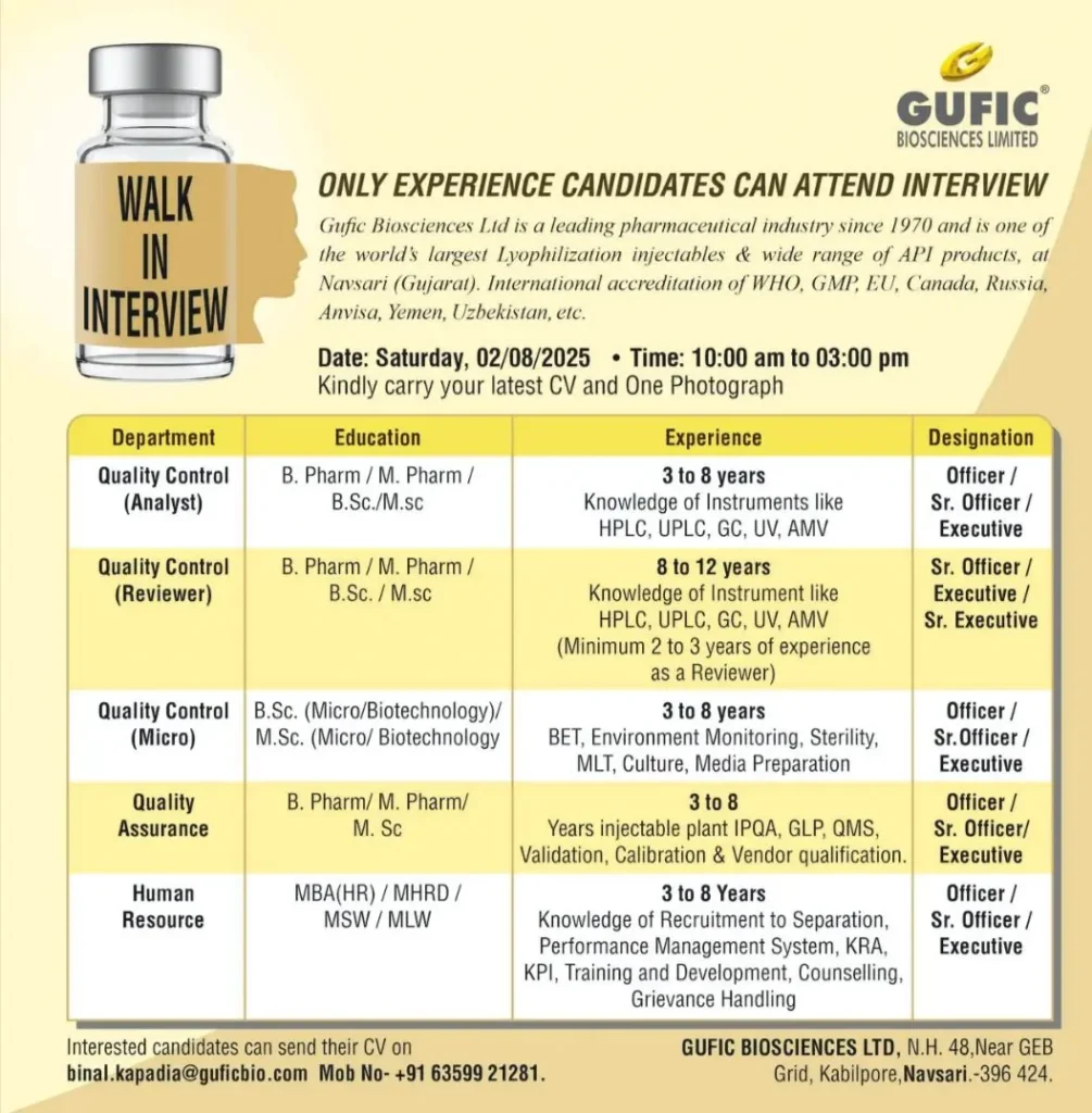 Gufic Biosciences Hiring For QC, QA, HR Gufic Biosciences Hiring For QC, QA, HR