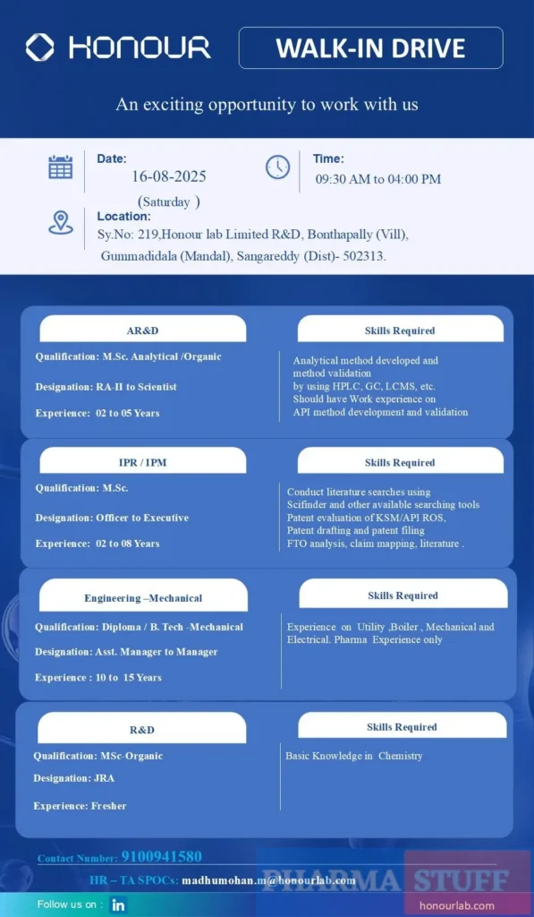 Freshers Needed In multiple roles At Honour Lab Limited Freshers Needed In multiple roles At Honour Lab Limited