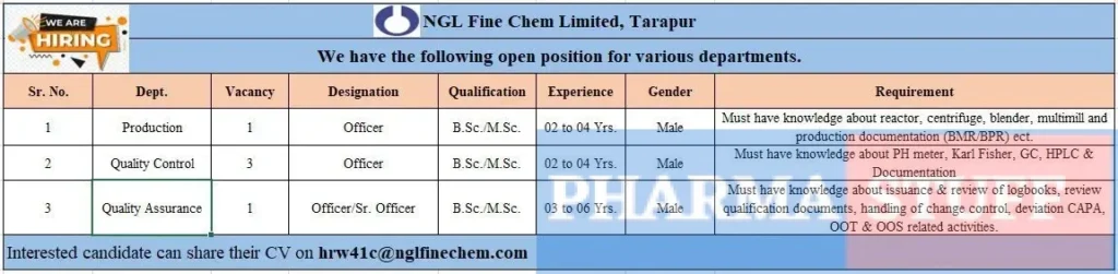 NGL Fine Chem Limited Hiring Production, QC, QA Openings NGL Fine Chem Limited Hiring Production, QC, QA Openings
