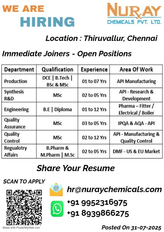 Nuray Chemicals Hiring For multiple vacancy Nuray Chemicals Hiring For multiple vacancy