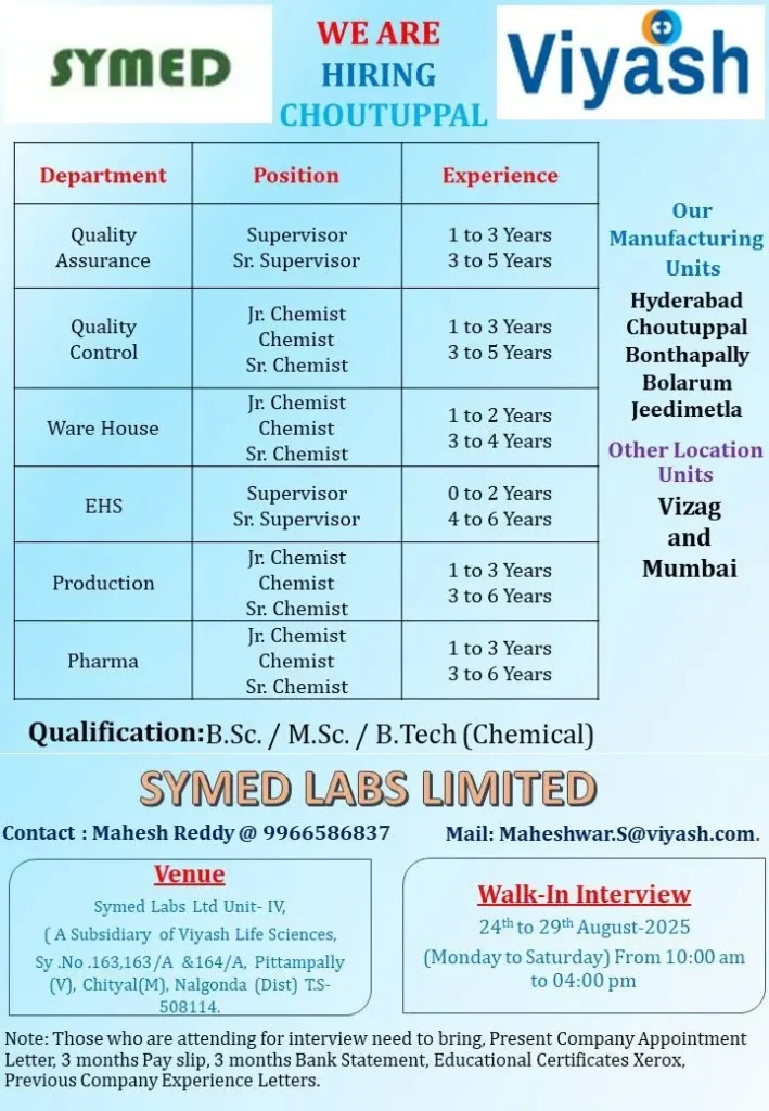 Freshers Needed In Ware House, EHS, QC, QA, Production At SYMED Labs Limited Freshers Needed In Ware House, EHS, QC, QA, Production At SYMED Labs Limited
