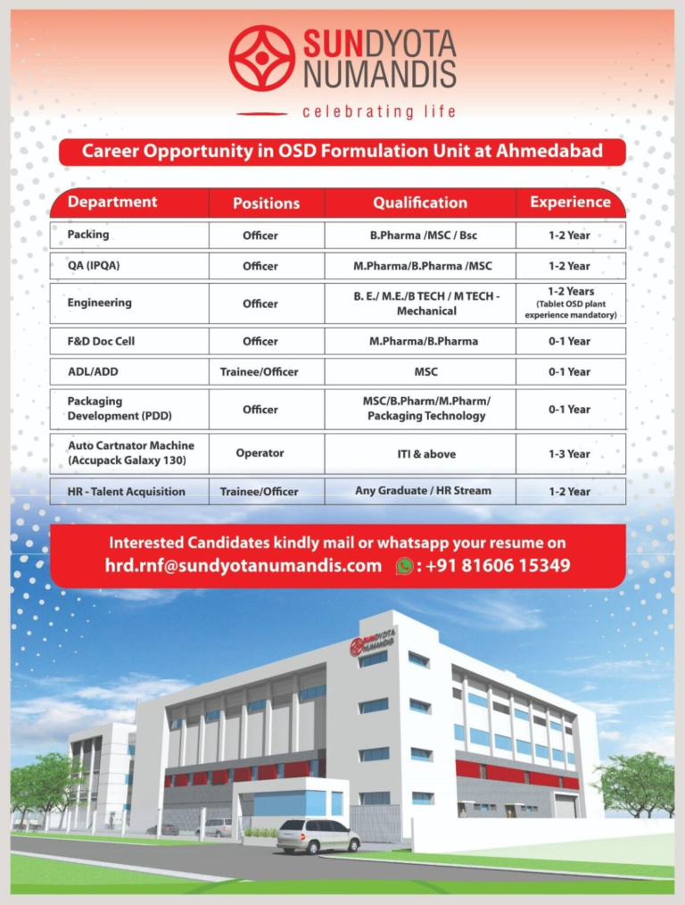Freshers Needed In multiple positions At Sundyota Numandis Freshers Needed In multiple positions At Sundyota Numandis