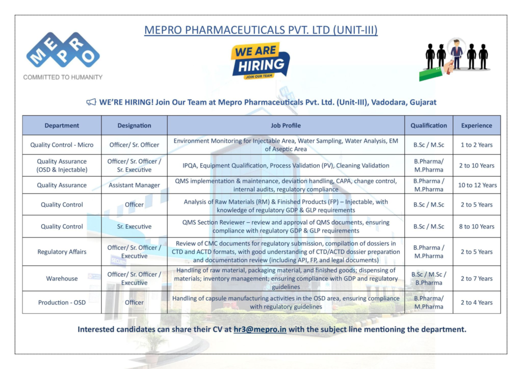 Mepro Pharmaceuticals Hiring For various departments Mepro Pharmaceuticals Hiring For various departments