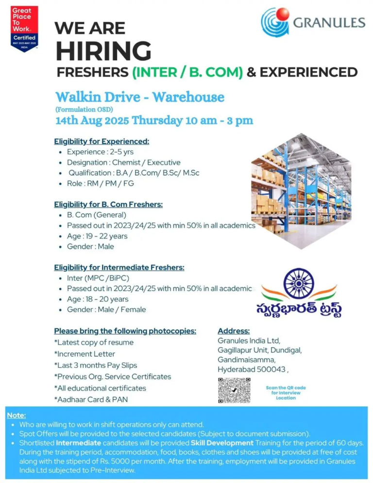 Freshers Needed In Warehouse At Granules India Ltd Freshers Needed In Warehouse At Granules India Ltd