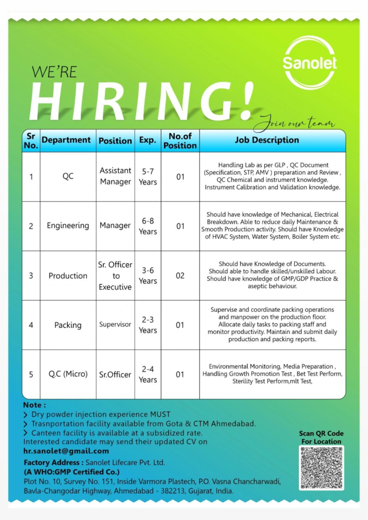 Sanolet Lifecare Hiring For QC, Engineering, Production, Packing, and Microbiology Sanolet Lifecare Hiring For QC, Engineering, Production, Packing, and Microbiology