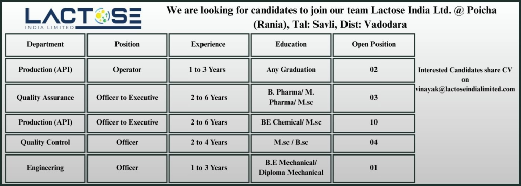 Lactose India Hiring Quality Assurance / Production / Quality Control / Engineering Lactose India Hiring Quality Assurance / Production / Quality Control / Engineering
