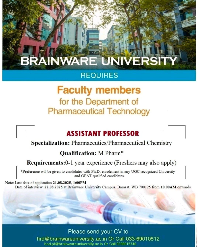 Freshers Needed In Assistant Professor At Brainware University Freshers Needed In Assistant Professor At Brainware University
