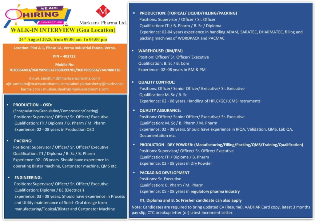 Marksans Pharma Hiring various roles Marksans Pharma Hiring various roles