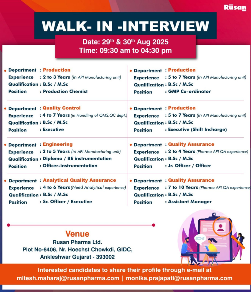 Rusan Pharma Hiring For GMP Co-ordinator / Quality Assurance / Instrumentation / Quality Control / Production