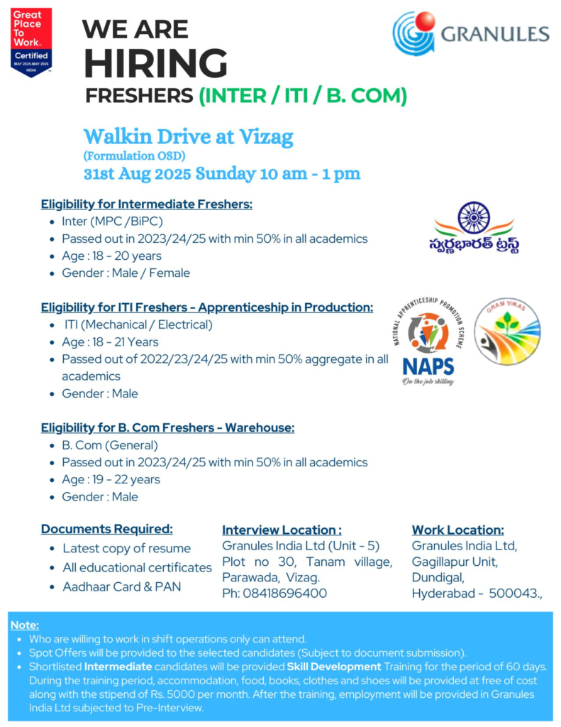 Freshers Needed In Apprenticeship in Production, Warehouse At Granules India Limited Freshers Needed In Apprenticeship in Production, Warehouse At Granules India Limited