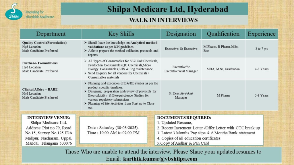 Shilpa Medicare Hiring Clinical Affairs / Purchase / Quality Control Shilpa Medicare Hiring Clinical Affairs / Purchase / Quality Control