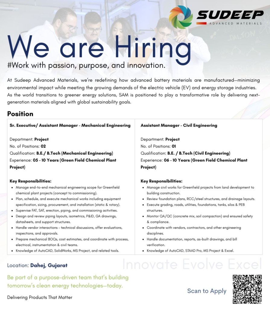 Sudeep Hiring For Civil Engineering / Mechanical Engineering