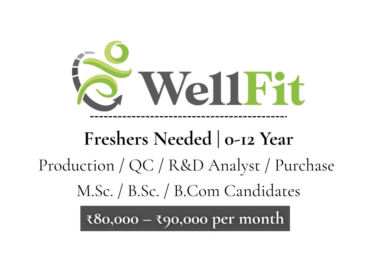 Freshers Needed In multiple positions At Wellfit Manpower Solution