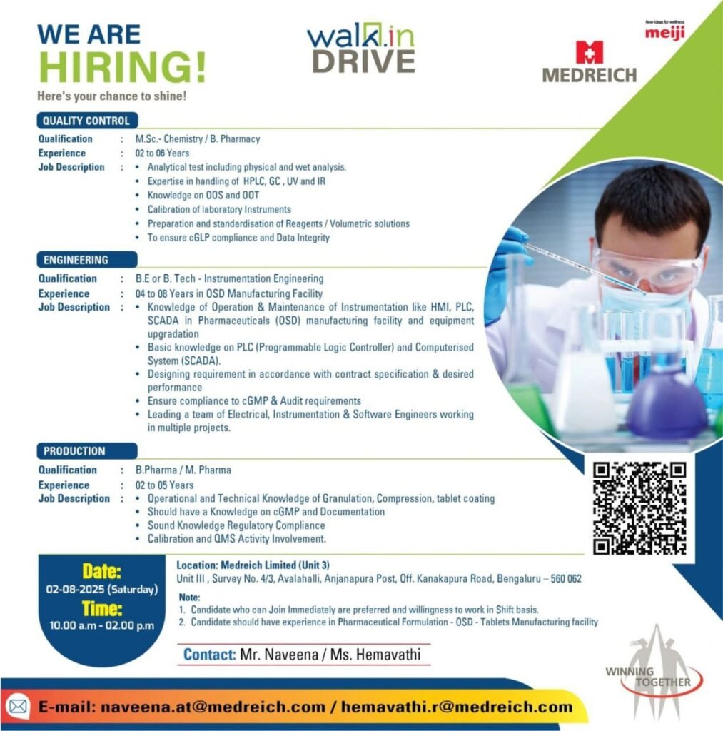 Medreich Limited Hiring For Quality Control, Engineering, and Production