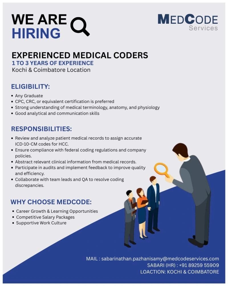 MEDCODE Hiring For Medical Coder MEDCODE Hiring For Medical Coder