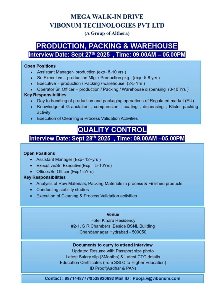 Vibonum Technologies Hiring For Production, Packing & Warehouse, Quality Control