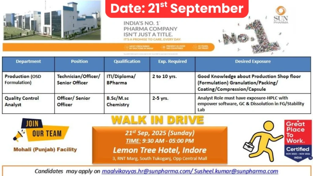 Sun Pharmaceutical Hiring For Quality Control, Production Department Sun Pharmaceutical Hiring For Quality Control, Production Department